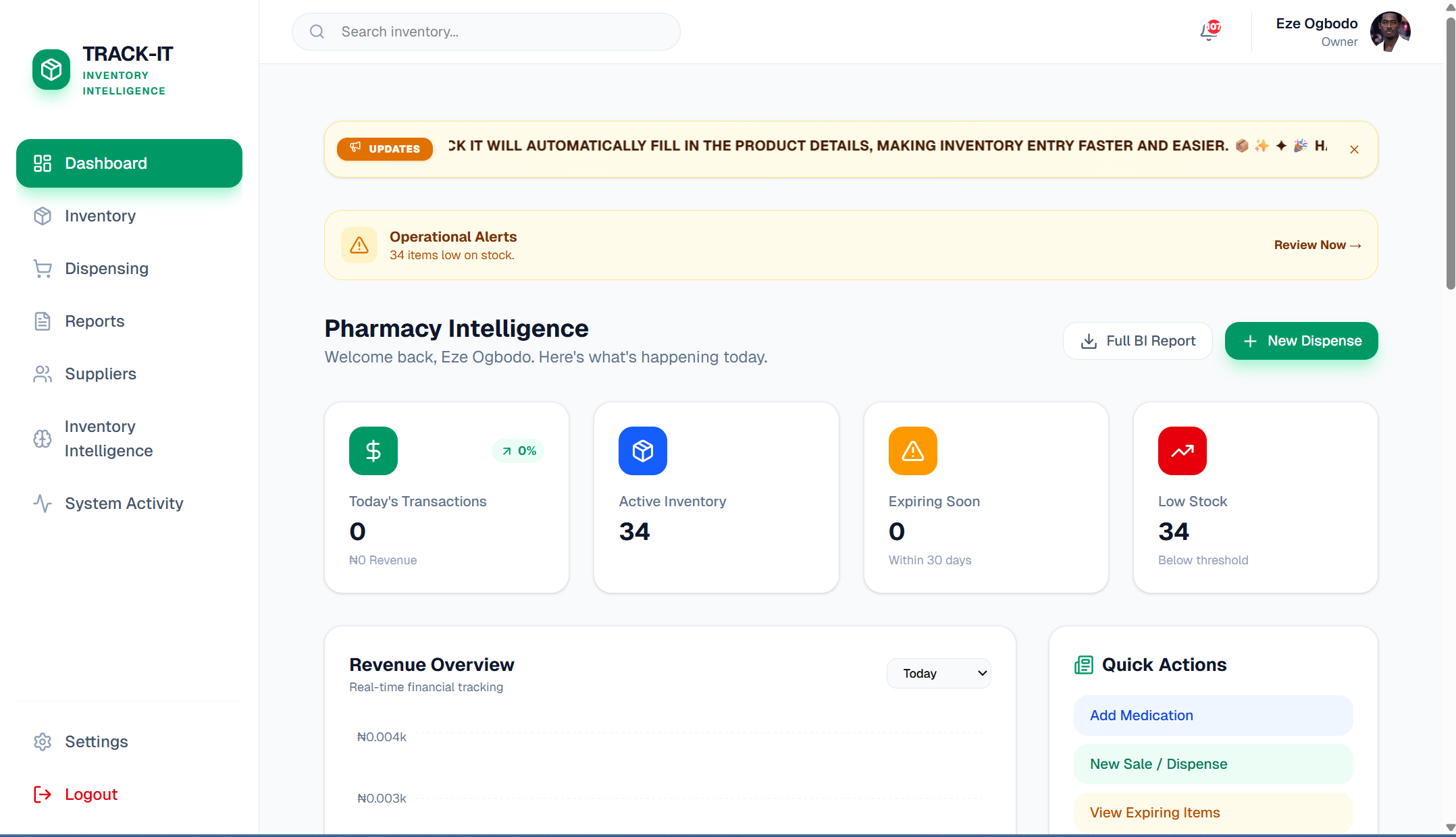 PI Track-It Dashboard
